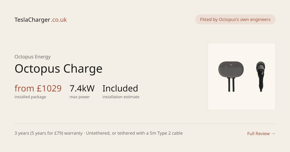 Octopus Charge Review — £1,029, UK 2026