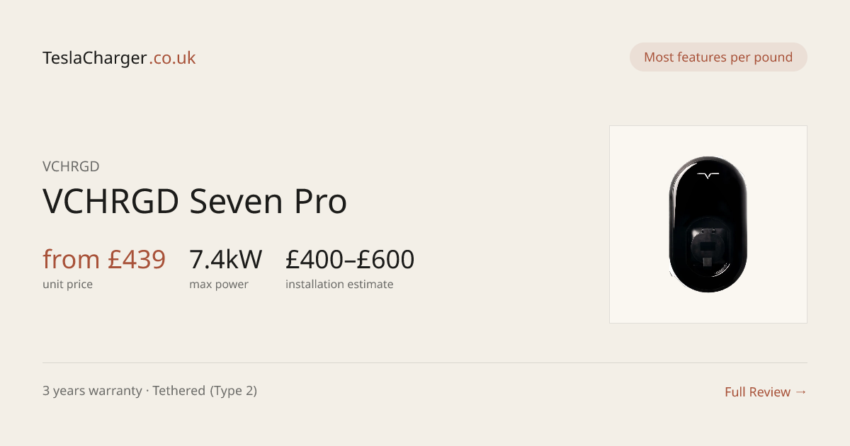 VCHRGD Seven Pro Review — UK 2026 | TeslaCharger