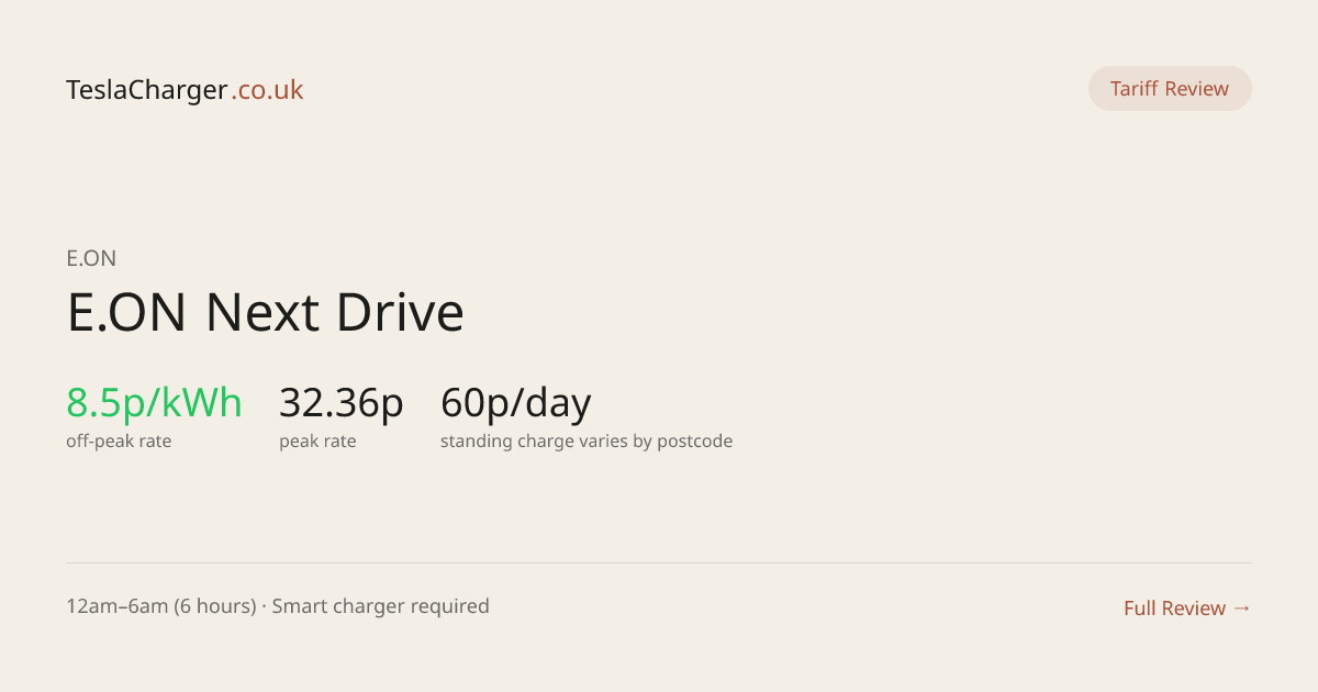 E.ON Next Drive Review — 7.5p/kWh Off-Peak for Tesla Charging ...
